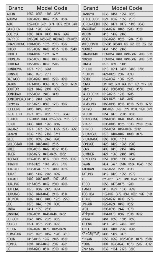 KT-9018E Universal Air Conditioner Remote Control - Image 2